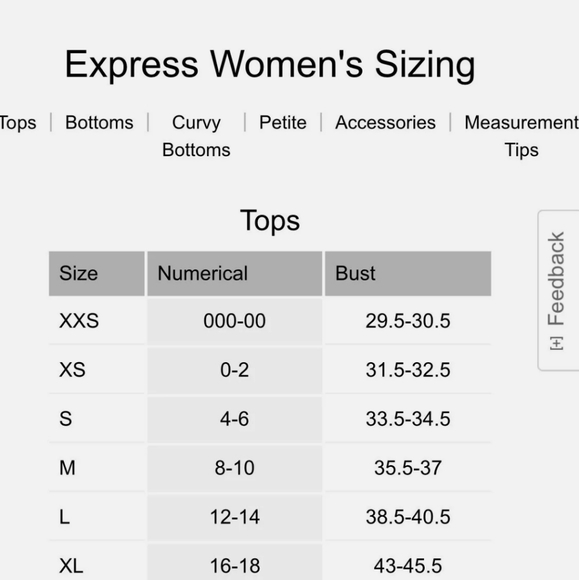 EXPRESS METALLIC TIER RUFFLE FIT & FLOW DRESS - Picture 12 of 12